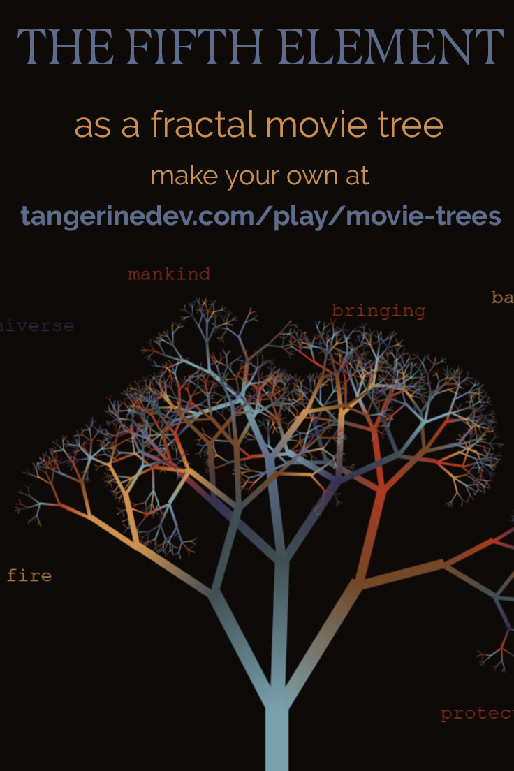 Tangerine Development Movie Trees